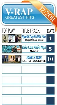 V-Rap Greatest Hits (12/2011)