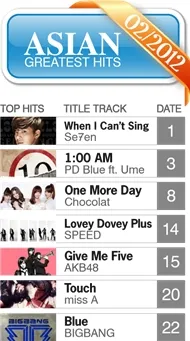 Asian Greatest Hits (02/2012)