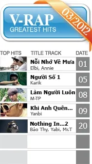 V-Rap Greatest Hits (03/2012)