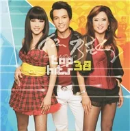 Liên Khúc Thúy Nga Đặc Sắc 3 (Top Hits 38)