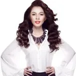 Hiền Thục Collection (2013)