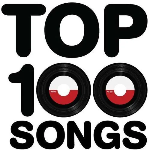 100 Ca Khúc Tiếng Anh Hay Nhất Mọi Thời Đại